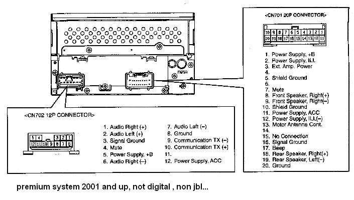 Toyota Car Radio Stereo Audio Wiring Diagram Autoradio